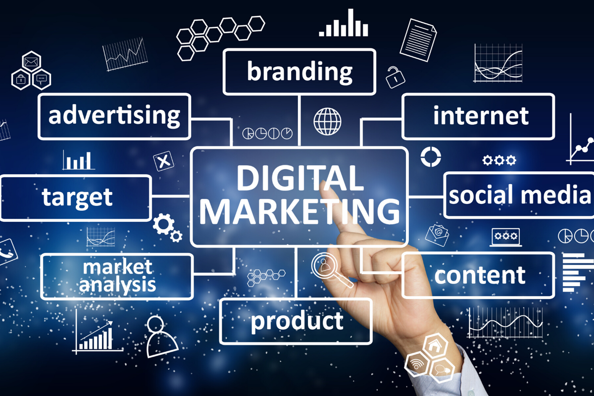 Digital Marketing Agency | Internet Marketing Company Near You - UK