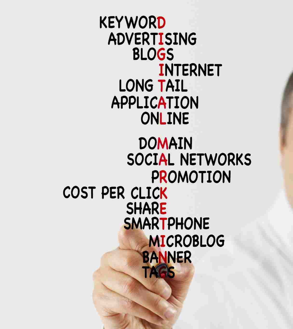 ddigitala digital marketing agency work