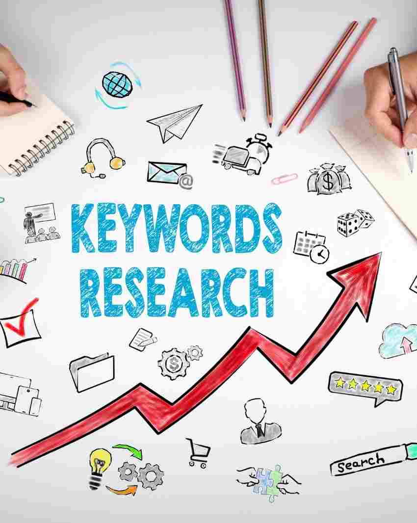 lkwrm Digital marketing agencies London