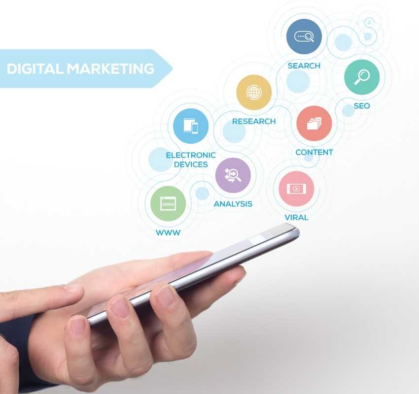 whmdmarketing digital marketing agency london
