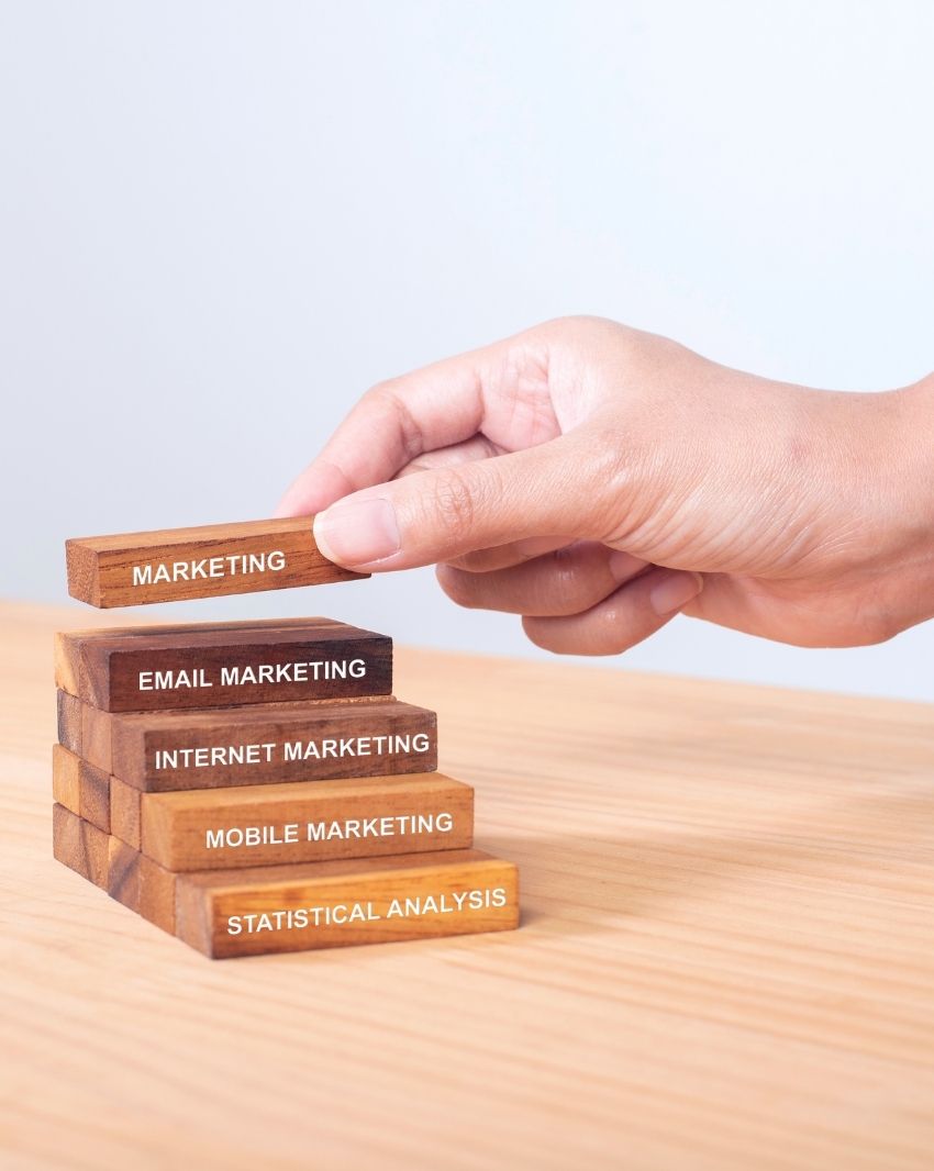 Best Marketing For Small Business Best Marketing For Small Business